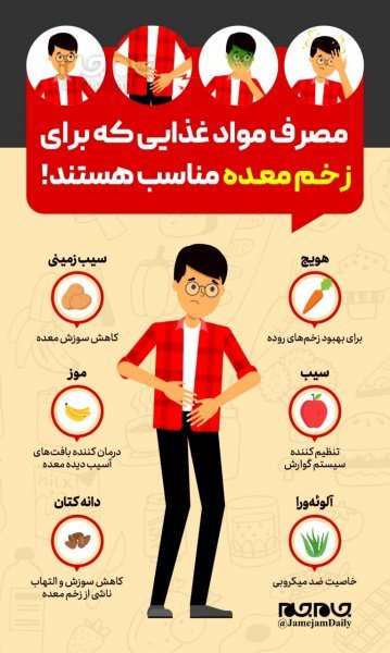  چه چیزهایی برای زخم معده بد است؟