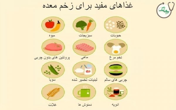  چه چیزهایی برای زخم معده بد است؟