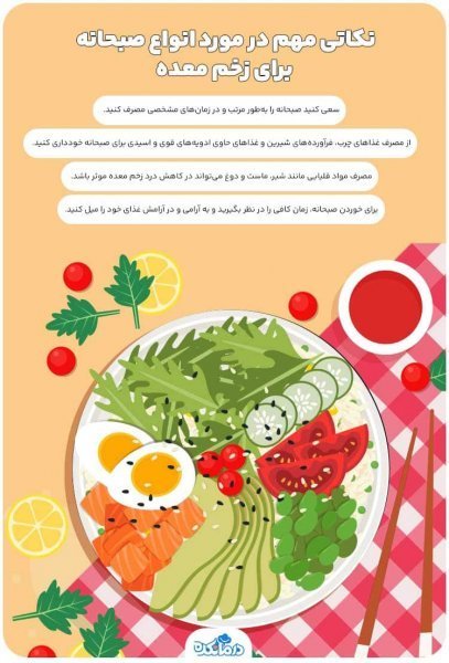  درد اثنی عشر / زخم دوازدهه / زخم دئودنوم کجاست؟