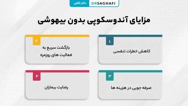  قبل و بعد از آندوسکوپی و کولونوسکوپی چی بخوریم؟