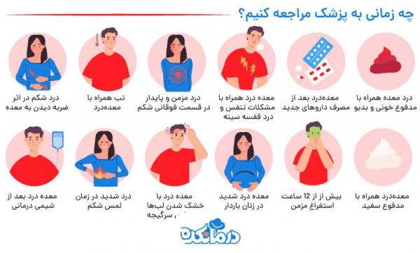  عکس جواب ازمایش سرطان معده + جواب اندوسکوپی نرمال