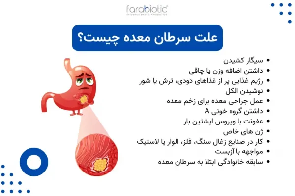  کسانی که سرطان معده را شکست دادند!