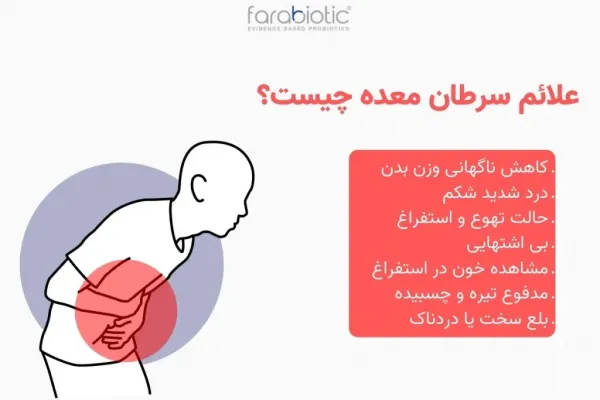  کسانی که سرطان معده را شکست دادند