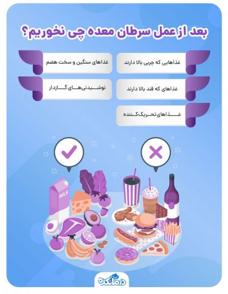  کسانی که سرطان معده را شکست دادند