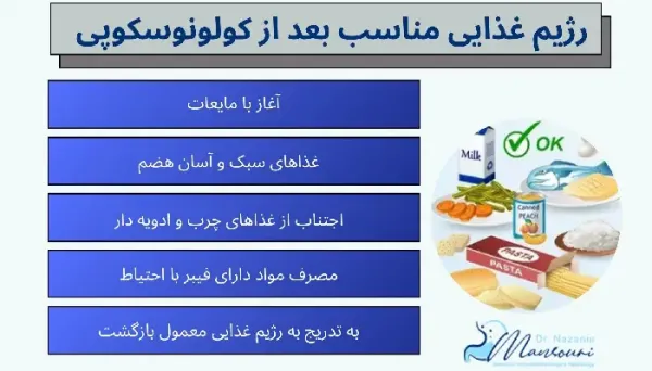  چرا اندوسونوگرافی انجام میشود؟