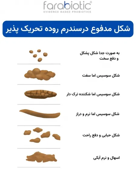  سندروم روده تحریک پذیر و خون در مدفوع