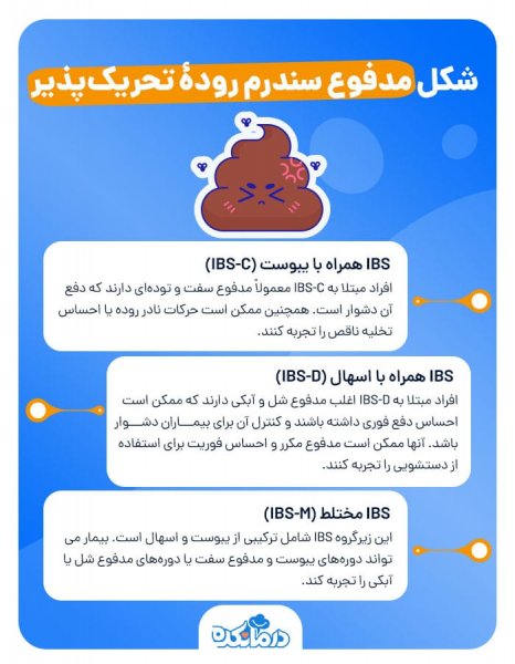  سندروم روده تحریک پذیر و خون در مدفوع