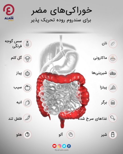  سندروم روده تحریک پذیر و خون در مدفوع