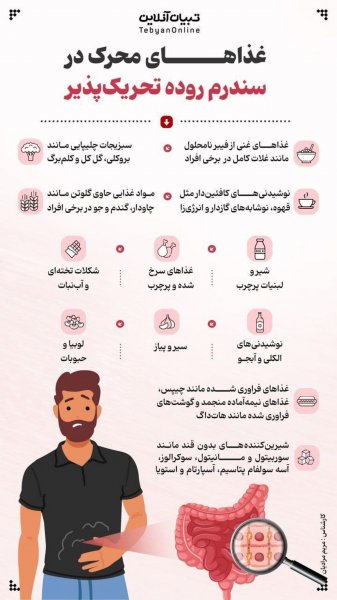  سندروم روده تحریک پذیر و خون در مدفوع