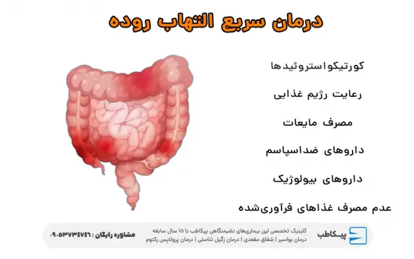  بهترین دمنوش برای تقویت معده