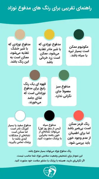  مایع لزج در مدفوع نشانه چیست؟