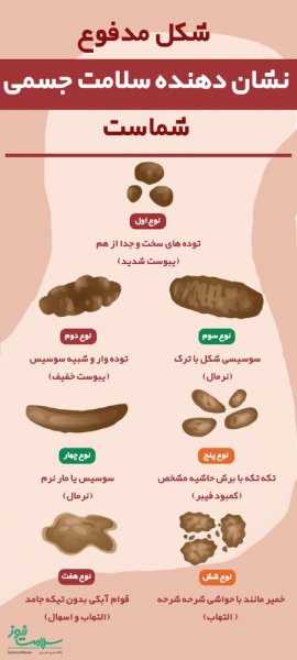  مایع لزج در مدفوع نشانه چیست؟