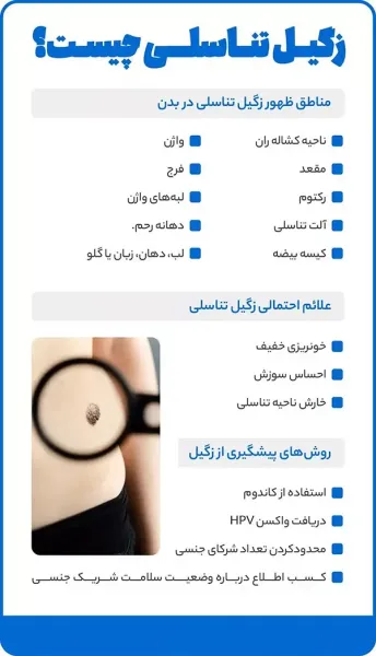  فرق کرایو زگیل تناسلی با فریز زگیل تناسلی در چیست؟