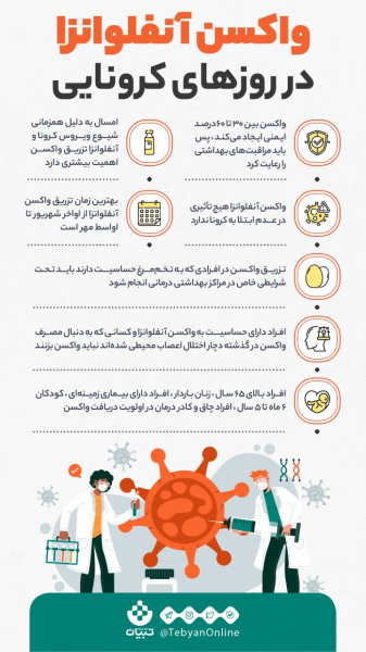  واکسن آنفولانزا ایرانی بهتره یا خارجی