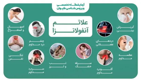  واکسن آنفولانزا فرانسوی از کجا بخرم؟