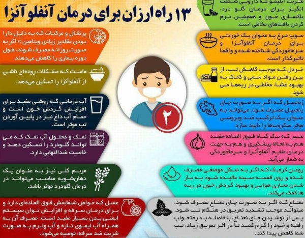  واکسن آنفولانزا فرانسوی از کجا بخرم؟