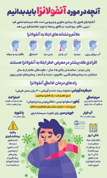  علائم آنفولانزا در بزرگسالان+علائم آنفولانزا در کودکان