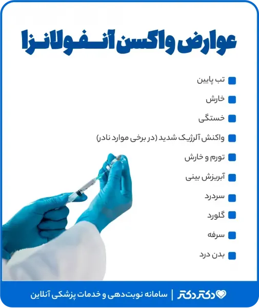  قیمت واکسن آنفولانزا 1404+ قیمت واکسن آنفولانزا هلندی + قیمت واکسن آنفولانزا ایرانی