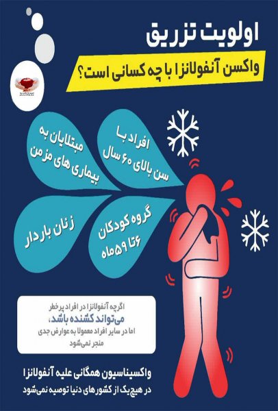  قیمت واکسن آنفولانزا 1404+ قیمت واکسن آنفولانزا هلندی + قیمت واکسن آنفولانزا ایرانی