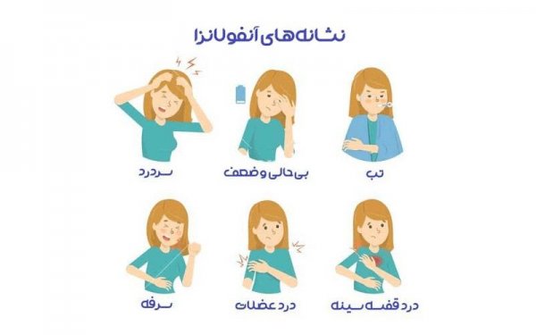  قیمت واکسن آنفولانزا برای کودکان