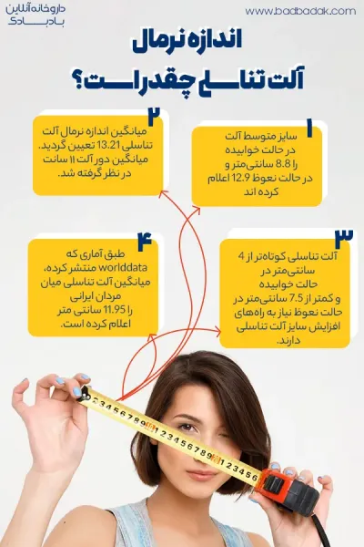  آیا عرض آلت تناسلی نقش بیشتری در تحریک دارد+نحوه اندازه گیری قطر آلت