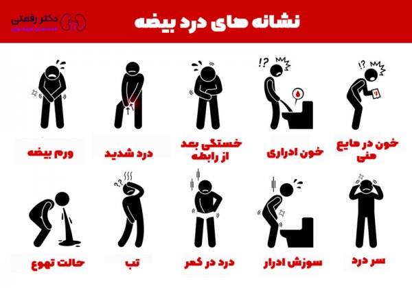  درد بیضه به دلیل نداشتن رابطه جنسی