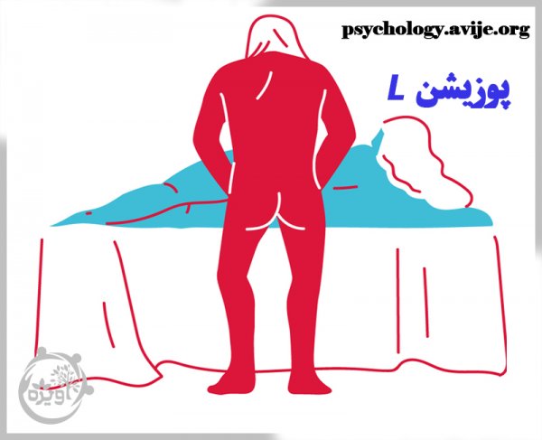  آیا اندازه آلت تناسلی مرد در ارگاسم زن تاثیر دارد+پوزیشن‌های مناسب برای افزایش لذت زن