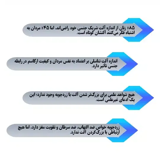  تاثیر طول آلت در رابطه جنسی+روش‌های افزایش رضایت جنسی بدون توجه به اندازه آلت