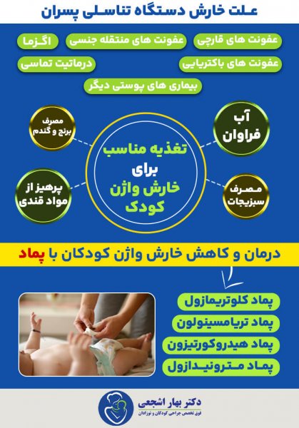  درمان کوچک بودن اندام تناسلی نوجوانان