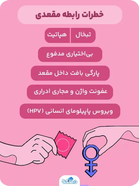  عوارض رابطه مقعدی طولانی