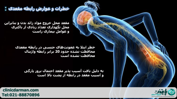  عوارض رابطه مقعدی طولانی