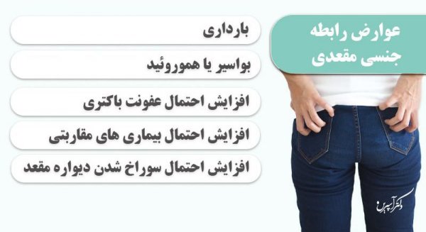  عوارض رابطه مقعدی طولانی