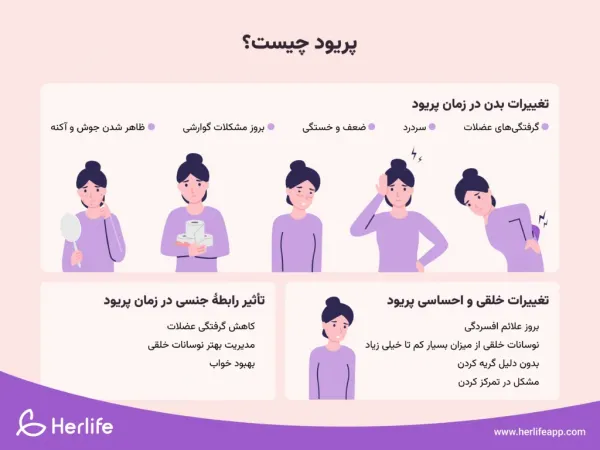  علت شهوتی شدن در زمان پریودی