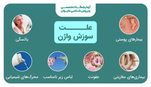  عکس زخم بیرونی واژن