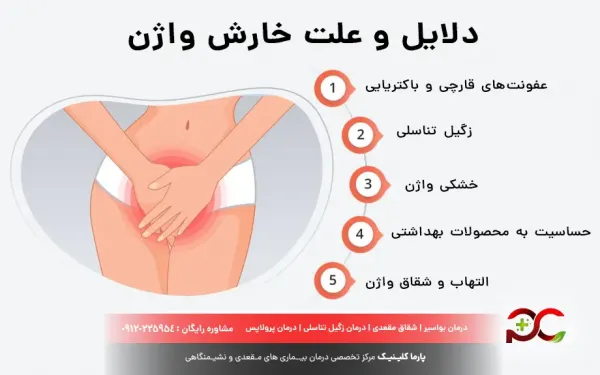  پارگی واژن در اثر رابطه جنسی/سکس