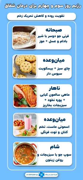  درمان شقاق واژینال+درمان شقاق مقعدی