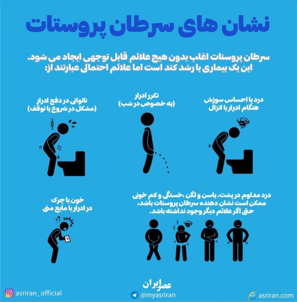  آیا رابطه جنسی زیاد باعث پروستات میشود؟