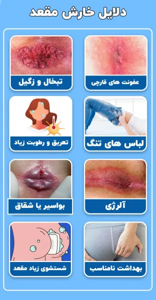  علت سوزش بعد از رابطه مقعدی / دخول از پشت