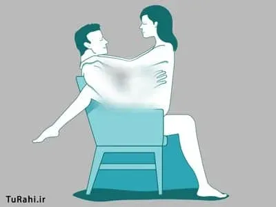  خود ارضايي در بارداري از نظر اسلام