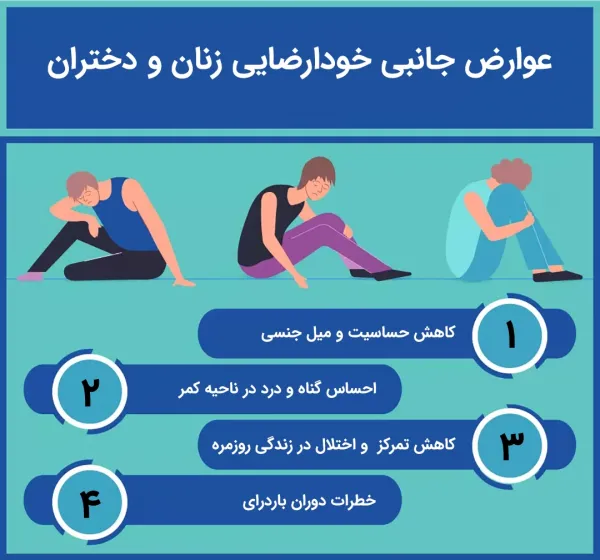  خود ارضايي در بارداري از نظر اسلام