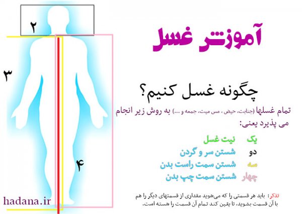 مایع قبل از انزال چیست؟