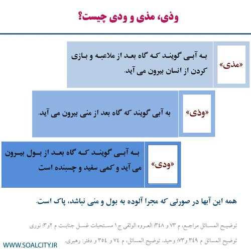  مایع قبل از انزال چیست؟