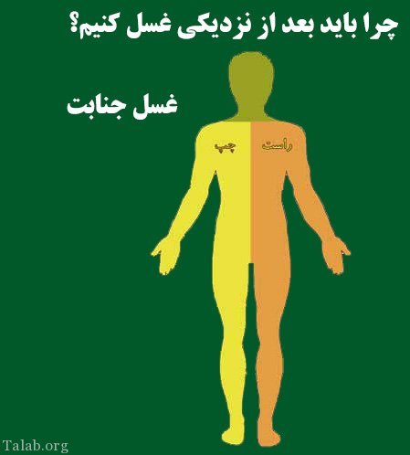 آیا دخول غسل دارد+آیا دخول تا ختنه‌گاه غسل دارد؟