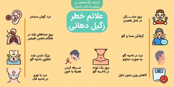 رابطه مقعدی و زگیل تناسلی