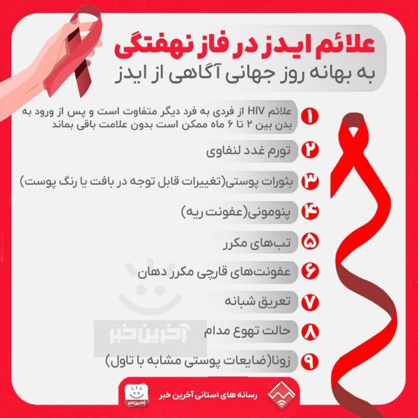  از کجا بفهمم ایدز دارم یا نه؟