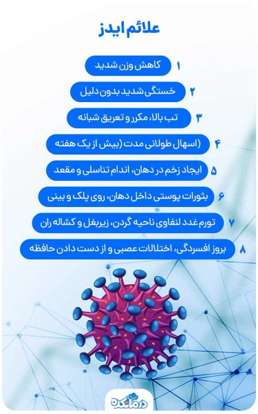  از کجا بفهمم ایدز دارم یا نه؟