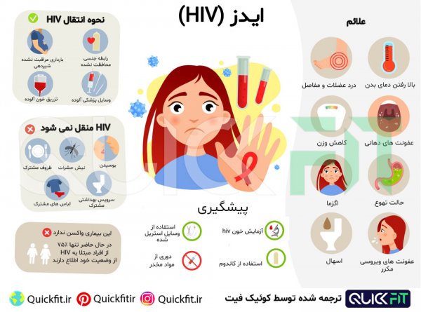  از کجا بفهمم ایدز دارم یا نه؟