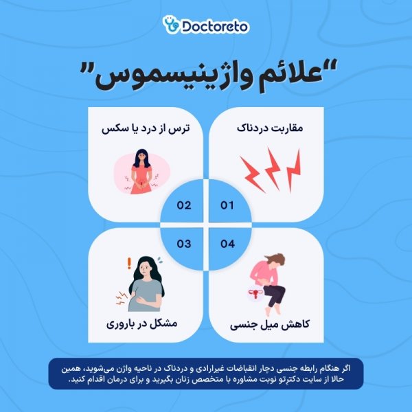  علت بسته شدن واژن هنگام دخول / دخول غیر ممکن / واژینیسموس