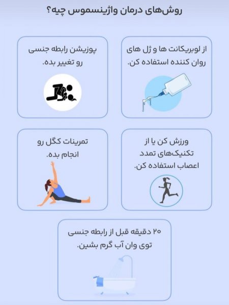  علت بسته شدن واژن هنگام دخول / دخول غیر ممکن / واژینیسموس