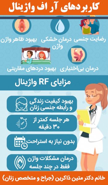  فیلم درمان واژینیسموس با آر اف